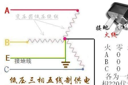 380火线和零线多少伏