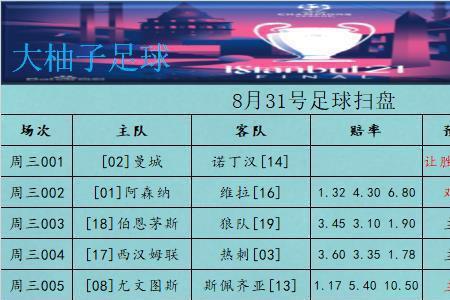 比分是看全场还是单场