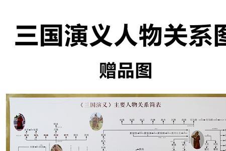 三国演义人物死的先后顺序