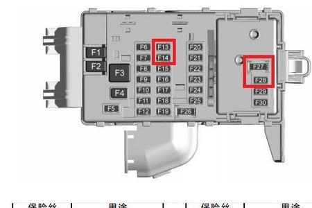 凯迪拉克节电器启用如何关闭