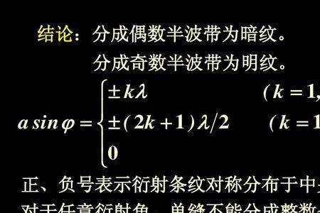 各类干涉衍射条纹分布规律