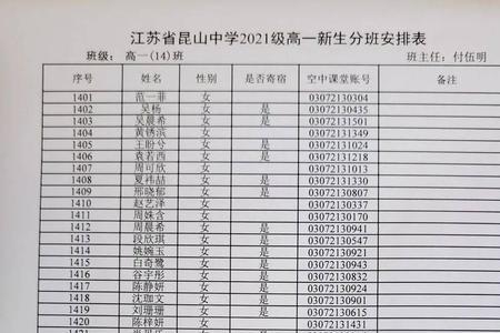 2021年全国有多少高一新生