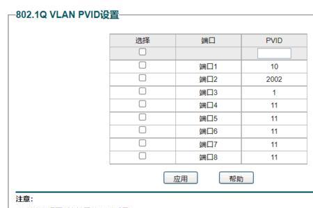 itv能不能用交换机