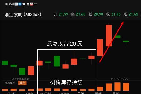 三板爆量好还是四板爆量好