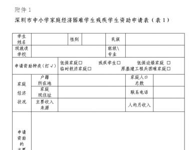 青年助理岗位申报理由