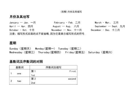 2月6日的英文缩写