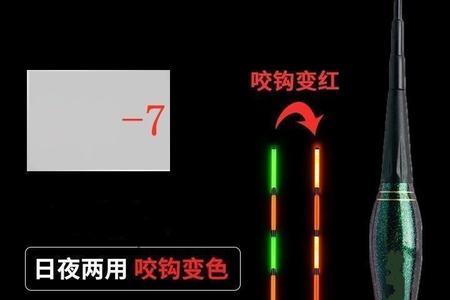 咬钩变色水下无影什么意思