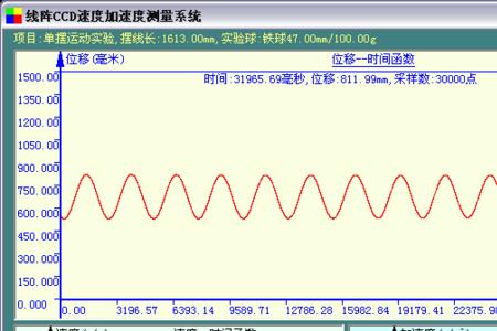 wire tracker测线仪使用方法