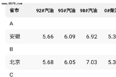 1998年8月19日出生多久了