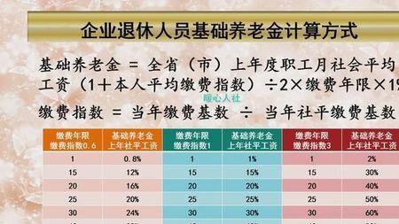 7月份上班6月份退休工龄算一年吗