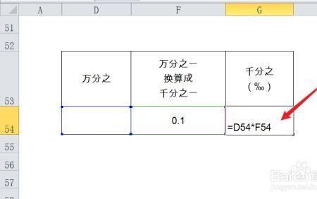 万分之05怎么用数学表示