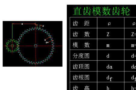 伞齿轮节锥角计算公式