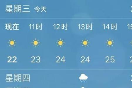 天气预报是几点到几点