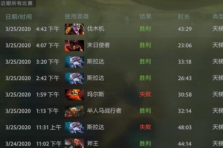 dota2卫士局太难上分了