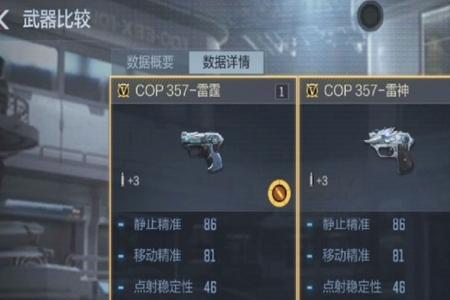 cf手游沙鹰修罗和cop哪个好