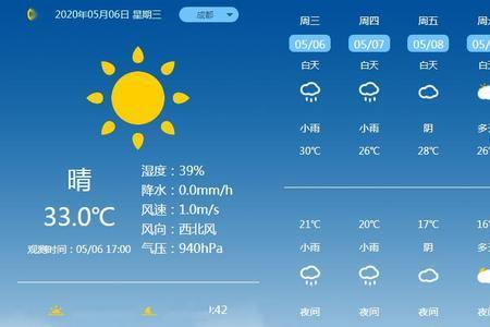 怎么把天气预报显示在屏幕上