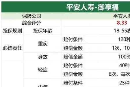 合家欢保险可靠吗