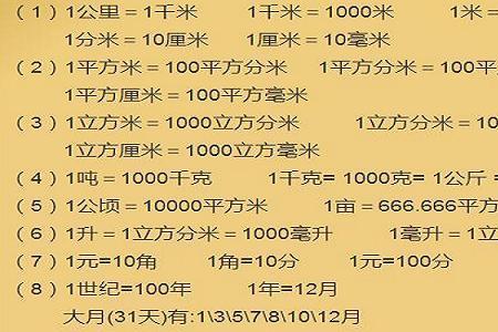 泰乐喂鸽子1公斤水放多少克