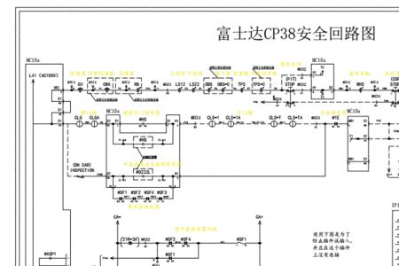 通力电梯一启动就断开安全回路