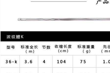 波纹鲤系列哪根最好