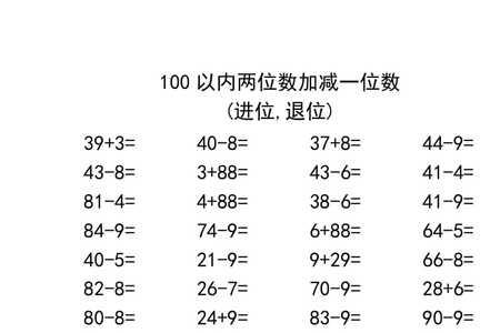 100以内个位是2的数有哪些