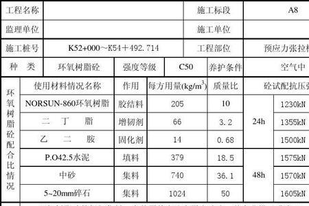 100号砂浆的配合比是多少