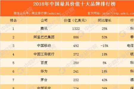 国内十大屏幕厂商排行榜