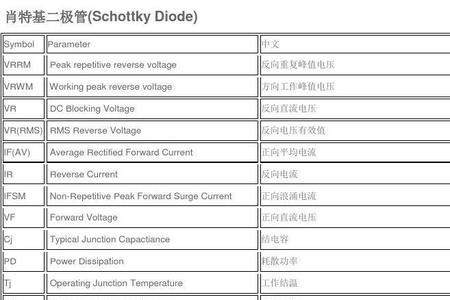 储存1000个英文字母需要多大内存