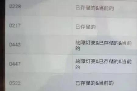 奔驰报p0a1400故障码怎么解决