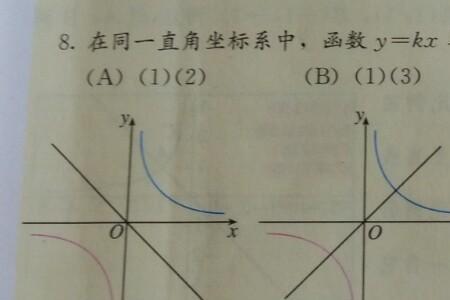 k等于零，表示x轴吗