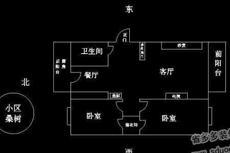 家宅是指祖宅吗