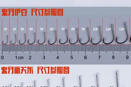 15号伊豆相当于几号新关东