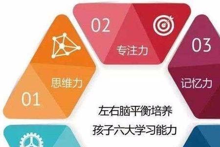 阿兹的家系能力是啥