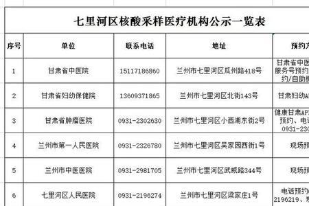 甘肃公共应急频道节目表