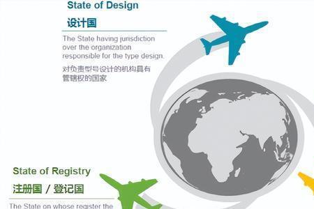 没有适航证可以飞国内航线吗