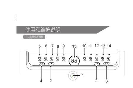 宇通科林空调使用说明