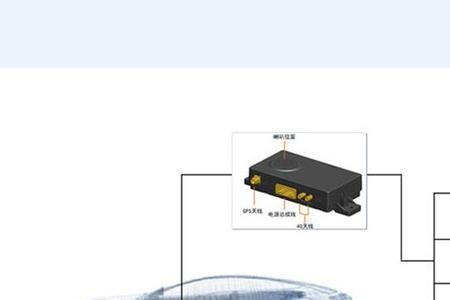 亚美科技车联网官网