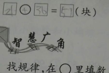 找数字规律的九种方法