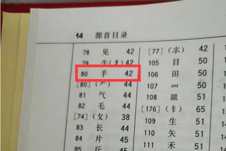 脖字换部首有多少种字