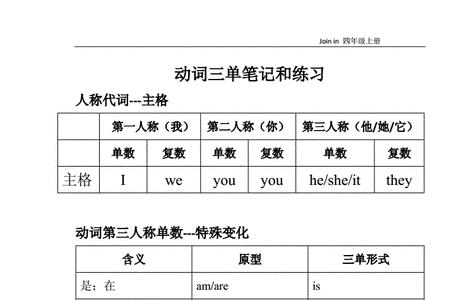 五年级动词三单有哪些