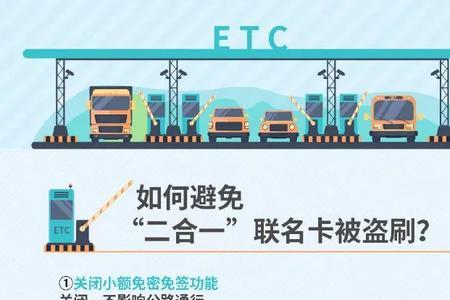 ETC解绑了还需要注销吗