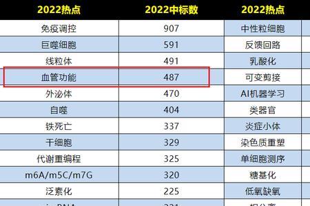 hht是什么意思网络用语