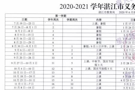 2021年八年级多少号开学