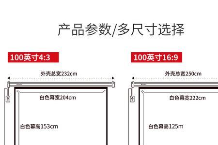 幕布买大了投影距离不够怎么办