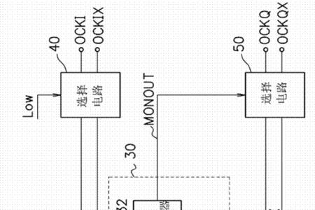 电路按功能分路还是按房间分路