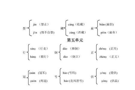 啊的多音字组词四年级上册