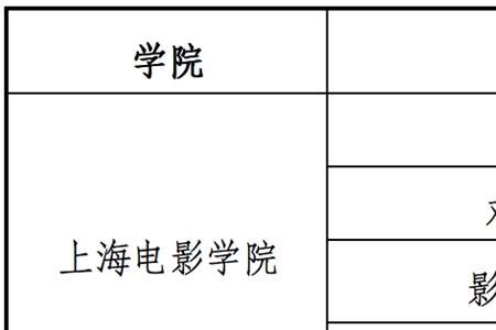 天津电影学院报考条件