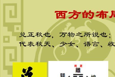 在家如何区分西方属于哪个方向