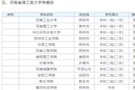 河南高考698分能上什么大学