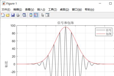 Zxc是什么意思